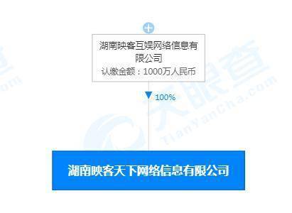 映客集團湖南再落子 新設公司開拓網(wǎng)絡音樂與電子產(chǎn)品新賽道